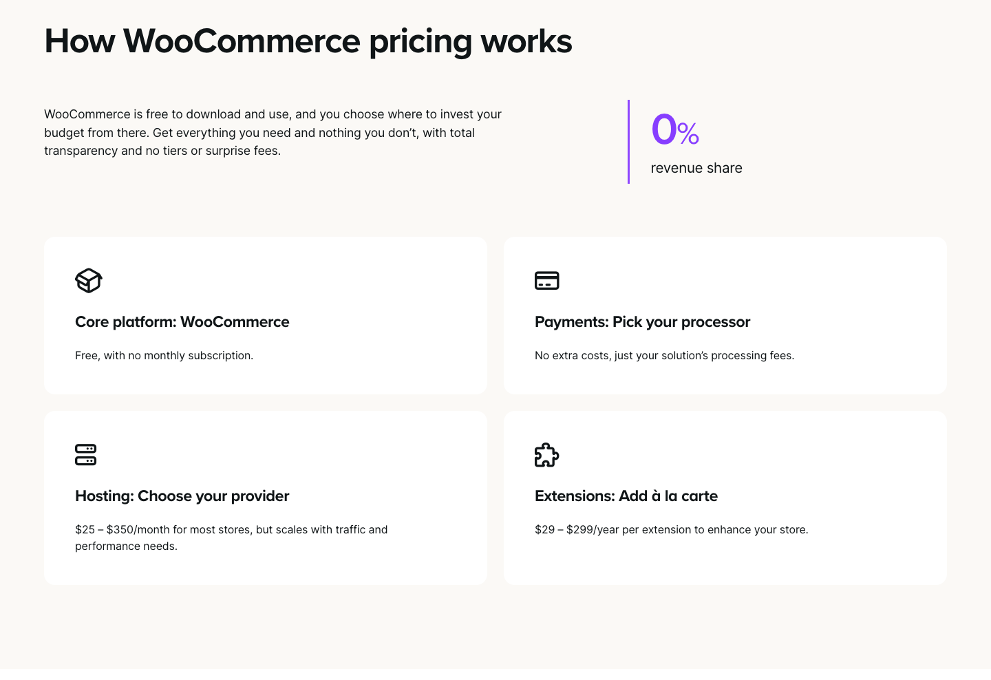 Page tarifaire officielle WooCommerce : cœur gratuit, paiements, hébergement et extensions